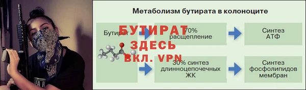 тгк Белокуриха